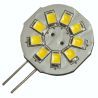 Bailey | LED Ampoules encastrables | G4  | 1.2W